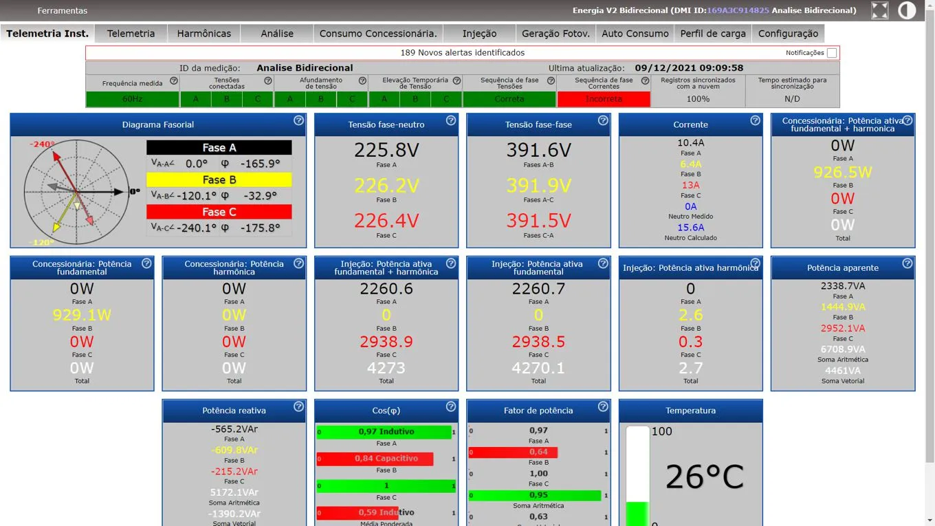 Consultoria elétrica para diagnóstico de instalações