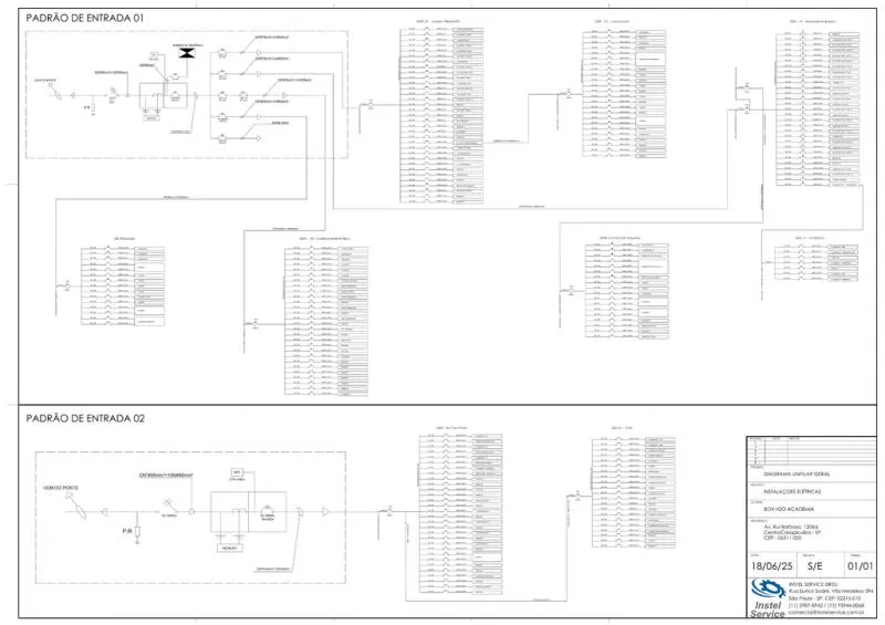 Diagrama unifilar conforme norma técnica